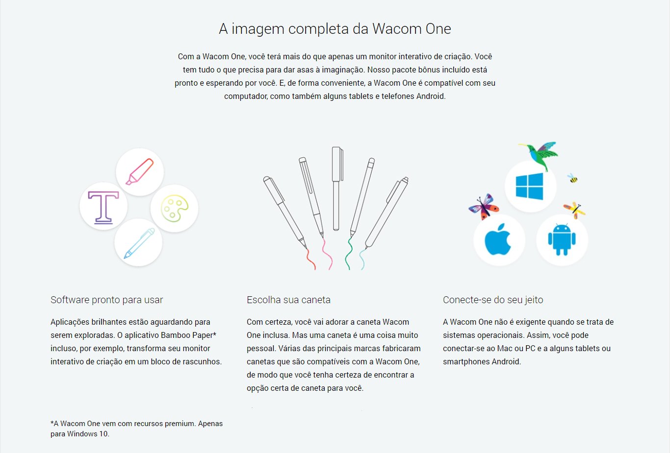 Mesa Digitalizadora Wacom One 13.3